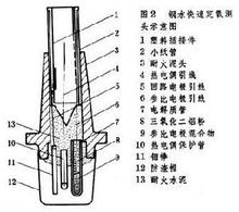 固體電解質