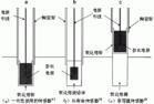 固體電解質